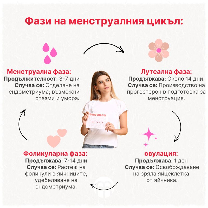 (Bulharština)